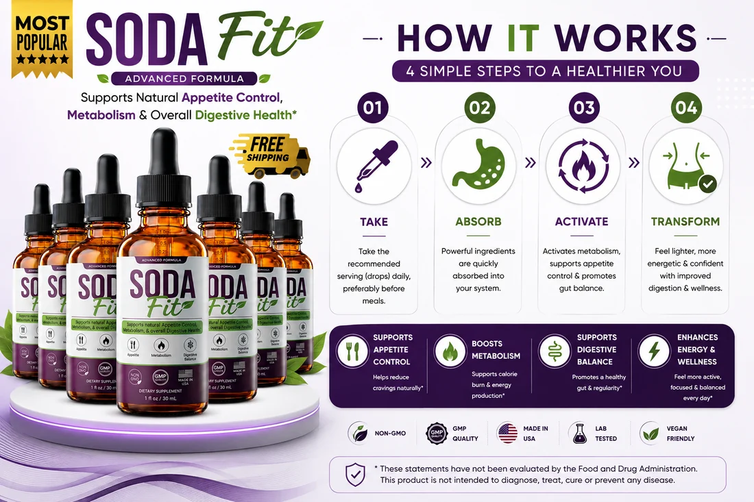 SodaFit lifestyle and formula overview